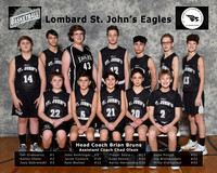 Lombard Boys