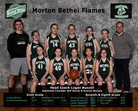 Morton Girls